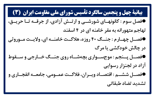 بیانیة چهل‌ و پنجمین سالگرد تأسیس شورای ملی مقاومت ایران  